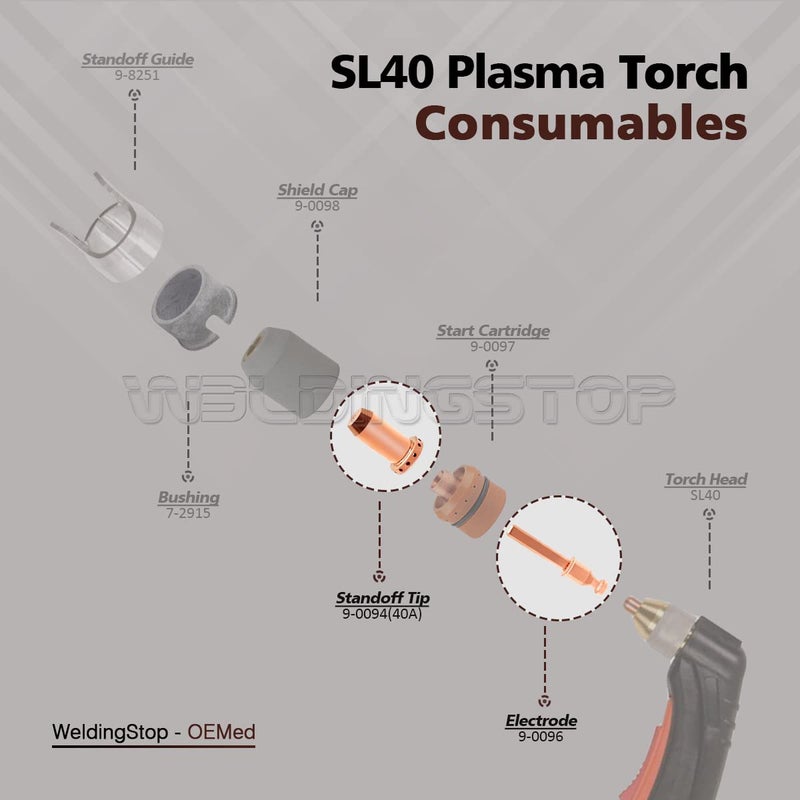 WeldingStop 9-0094 9-0096 SL40 Torch Plasma Electrode Tip fit Thermal Dynamics Cutmaster 42/12+ Plasma Cutter SL40 Plasma Torch Consumables 10pcs - Image 5